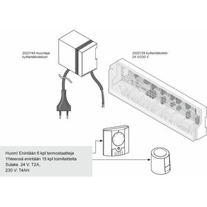 WehoFloor Kytkentärima huonesäätölaitteille 24/230V