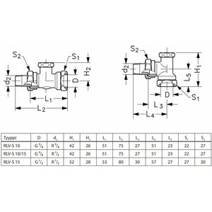 Danfoss Paluuventtiili suora 1/2" RLV-S