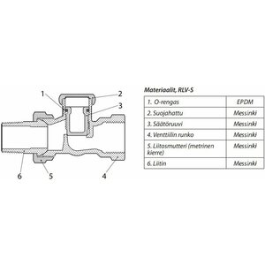 Danfoss Paluuventtiili kulma 1/2" RLV-S
