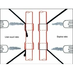 Kapillaari T-yhde 10mm