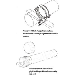 Cupori kuljetuslaatikko 3m putkille