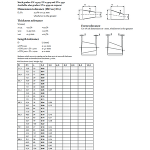 Supistusyhde hitsattava HST 48.3 / 42.4x2.0