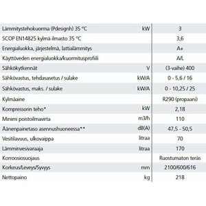Nibe Poistoilmalämpöpumppu F470