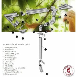 Vesivek Sadevesikourun liitospari 125mm