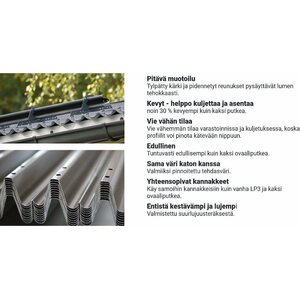 Vesivek Profiililumieste LP3-Nova 3m tiilikatolle