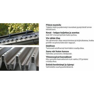 Vesivek Pyry profiililumieste LP3-Nova 3m Classic lukkosaumakatolle