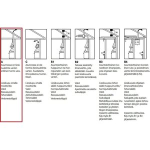 Franke Liesituuletin Flexa FTC 512 XS 50cm
