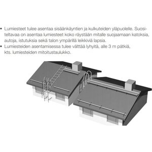 Vesivek Putkilumieste 3m konesaumakatolle