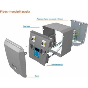Fibox Piharasia Digi 2A2J1V D 2xPR 1xVVS