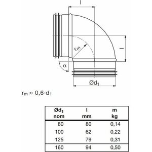 Ilmanvaihtokanavan käyrä 90° jyrkkä, koko 160mm