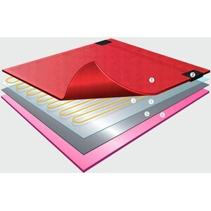Devi Lämmityselementti Devidry 100 3m2 100W/m2 240W