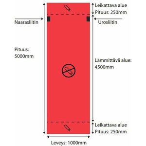 Devi Lämmityselementti Devidry 100 4m2 100W/m2 340W