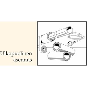 Raychem Sulanapitokaapeli ETL Frostguard itsesäätyvä 13m