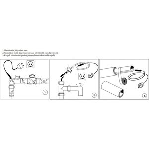 Ensto Sulanapitokaapeli pistotulpalla Plugn Heat 15m 150W 10w/m IP68