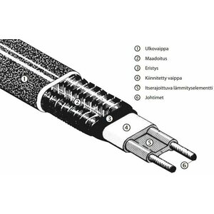 Devi Sulanapitokaapeli Iceguard 230V 18W/m 30m