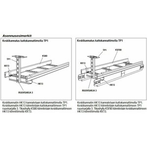 Meka Kattokannatin TP1-750