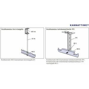 Meka Keskikannake tikashylly Meka HST HK13-216