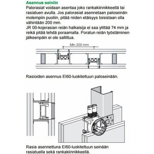 Schneider Electric Jakorasia palorasia JR 08 + kansi