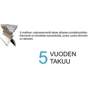 Beha Pienoislämmitin Teddy 250x300mm 248W IP21