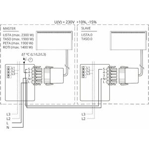 Ensto Lämmitin Tupa Lista BT 200W K 20x50cm