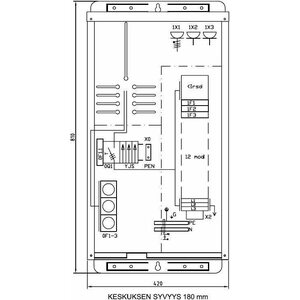 Vohek Mittauskeskus Vohek Luja M250YLI.0 2T 50A IP34 FE