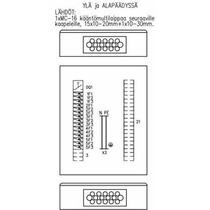 ABB Ryhmäkeskus RY5E15U 50A ilman VVSK IP34