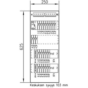 UTU Ryhmäkeskus Pinta Pointer 3424 35A IP30 PS