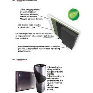 Wellis Jupiter Midnight Canyon Scandinavian ulkoporeallas
