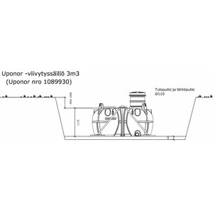 Uponor Sadevesien viivytyssäiliö 3m3/560