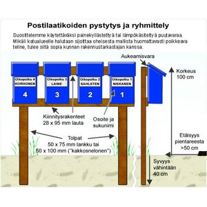 Bobi Postilaatikko Classic