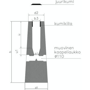 Pylväsjalusta 38-50mm putkelle