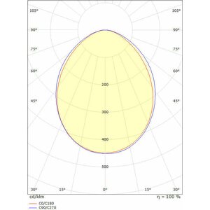 SG Seinävalaisin Spike 11W 4000K IP44 Graphite