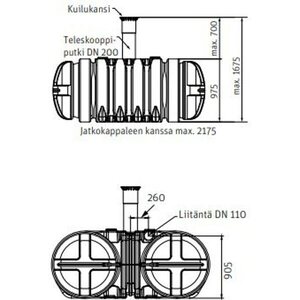 Roth Lokasäiliö Twinbloc 3,5m³ umpisäiliö