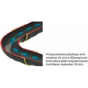 Allaway Pölyputkistonkulma 15° 44mm Allaway