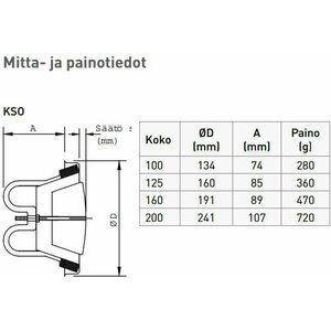 Poistoilmaventtiili KSO 125 mm musta