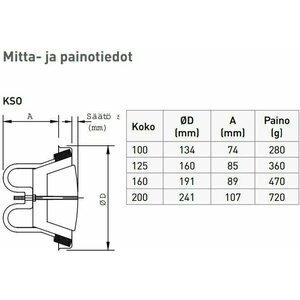 Poistoilmaventtiili KSO 160 mm musta