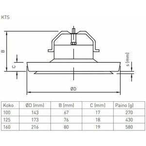 Tuloilmaventtiili KTS-100 musta