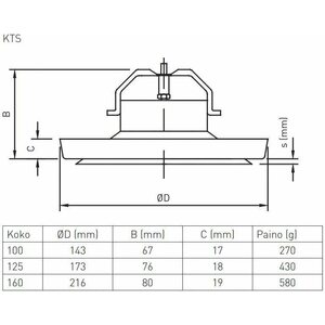 Tuloilmaventtiili KTS-125 musta