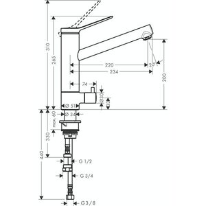 Hansgrohe keittiöhana hansgrohe 74808000 zesis m33 200 pkv kro