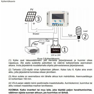Brightsolar 160W aurinkopaneelisetti matkailuajoneuvoon