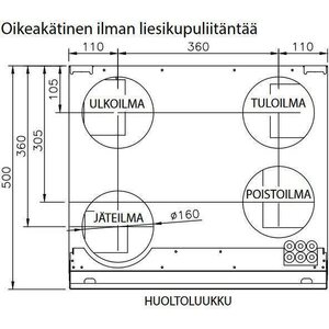 Enervent Ilmanvaihtokone Salla eWind E oikea