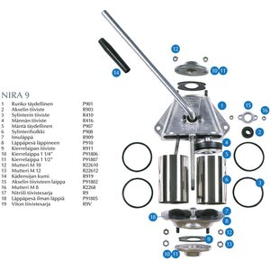 Nira Käsipumppu 9 kierrelaippa 1 1/4"