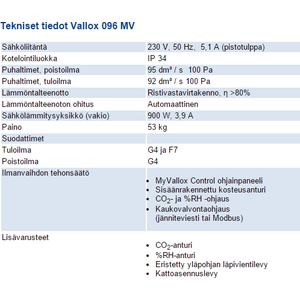 Vallox Ilmanvaihtokone 096 MV vasen