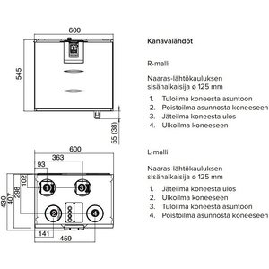 Vallox Ilmanvaihtokone 096 MV vasen