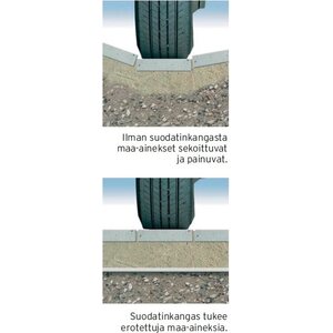 suodatinkankaan hyödyt