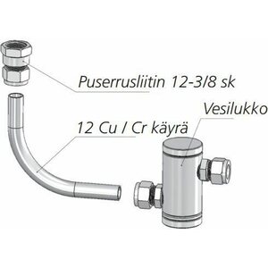 Swegon Vesilukko UVL ilmanvaihtokoneille