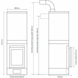 IKI-Kiuas Puukiuas Kivi-IKI, 15-30 m³