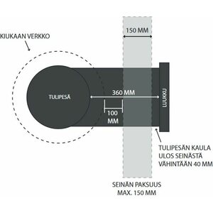 IKI-Kiuas Puukiuas Kivi-IKI SL takkakiuas, 15-25 m³