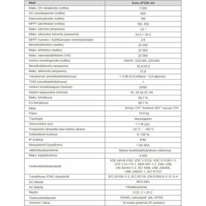 Invertteri Solis S5-GR3P20K 20 kW 3-vaihe aurinkosähköjärjestelmiin