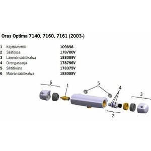 Oras Termostaattiosa Oras 178780V Nova ja Optima säätöosa